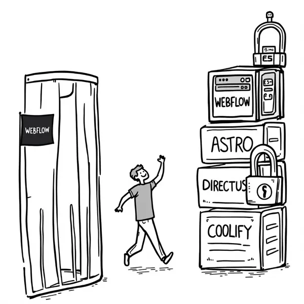 Van Webflow naar volledige controle: hoe we onze website in één dag herbouwden